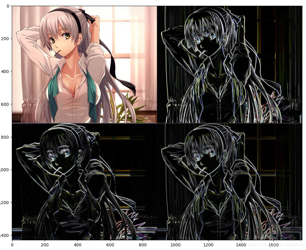 Python OpenCV 之图像梯度,Sobel 算子、Scharr 算子和 laplacian 算子