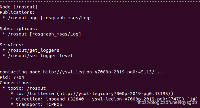 rosnode info /rosout