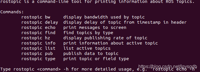 rostopic -h