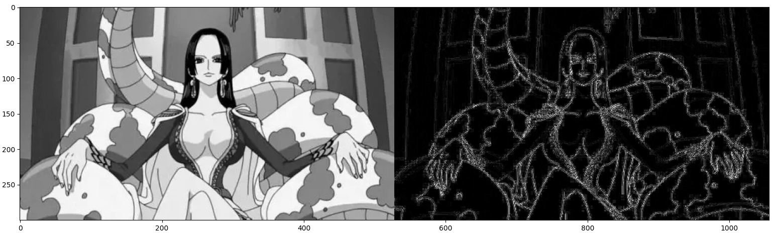 Python OpenCV 之图像梯度，Sobel 算子、Scharr 算子和 laplacian 算子