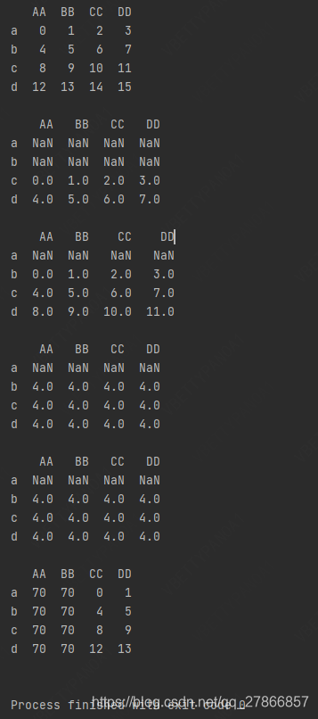 python shift() 函数 DataFrame移动列或减去前一个值_python dataframe 排序下一条减去上一条-CSDN博客