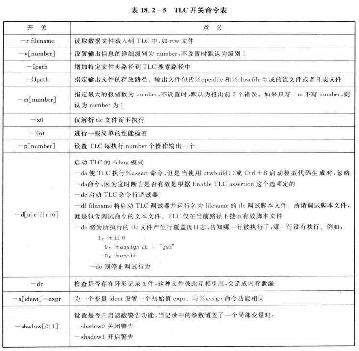 TLC语言_matlab tlc-CSDN博客