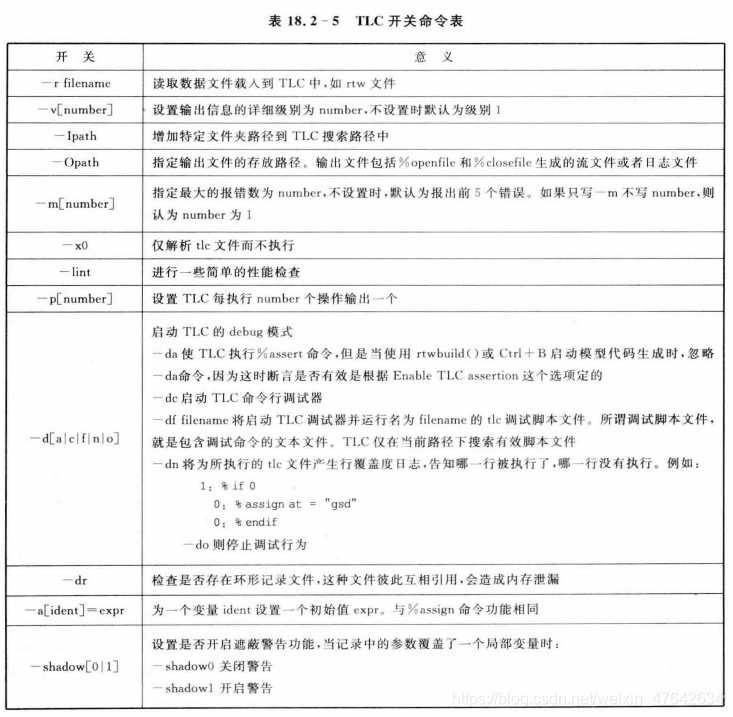 TLC语言_matlab tlc-CSDN博客