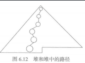 [External link image transfer failed. The source site may have an anti-hotlinking mechanism. It is recommended to save the image and upload it directly (img-5bcZhPc0-1612257238795)(C:\Users\93623\AppData\Roaming\Typora\typora-user-images\ image-20210114152155871.png)]