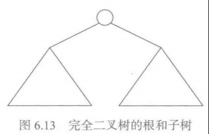 [外链图片转存失败,源站可能有防盗链机制,建议将图片保存下来直接上传(img-ddnvulHP-1612257238798)(C:\Users\93623\AppData\Roaming\Typora\typora-user-images\image-20210115140627664.png)]