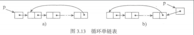 [外链图片转存失败,源站可能有防盗链机制,建议将图片保存下来直接上传(img-jSEw4j10-1612258169669)(C:\Users\93623\AppData\Roaming\Typora\typora-user-images\image-20210121162337177.png)]