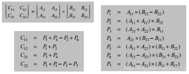 Split a matrix multiplication into a combination of multiple multiplications and additions