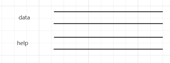 先准备两个队列,我们将他们分别称之为help队列与data队列