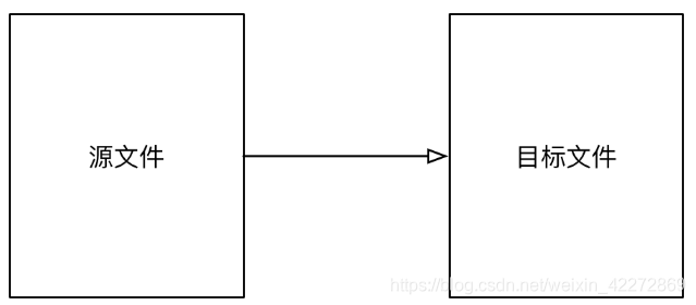 ここに画像の説明を挿入