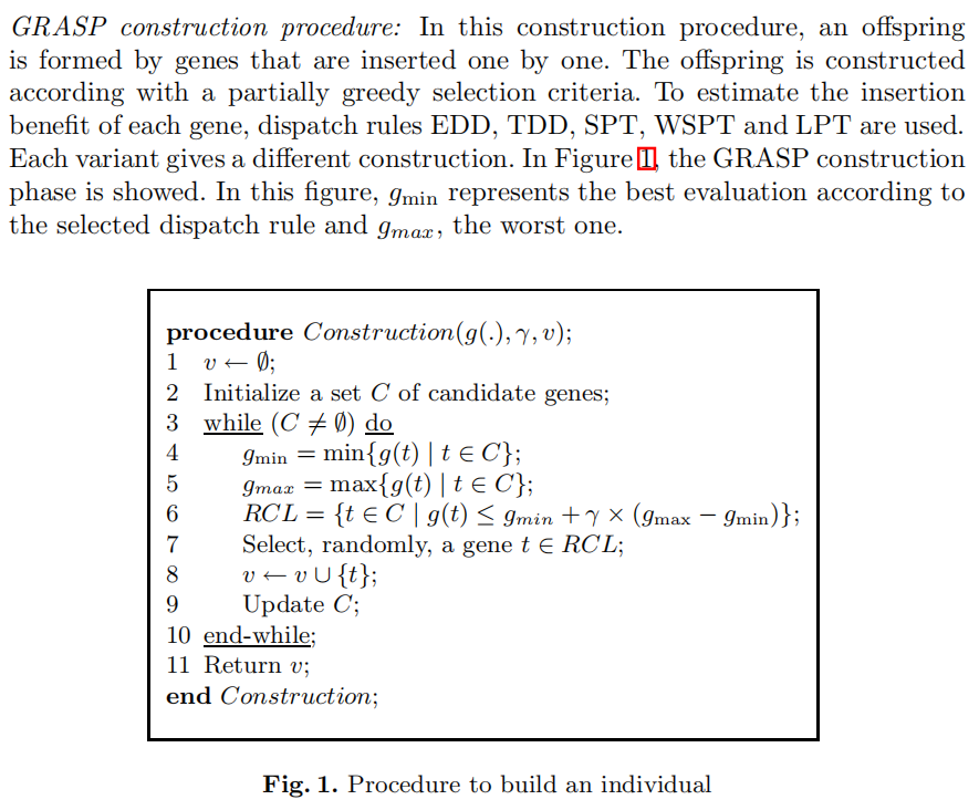 GRASP算法(Greedy Randomized Adaptive Search,贪心随机自适应搜索算法)-CSDN博客