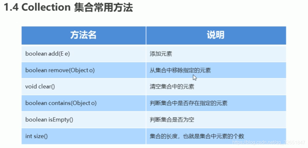 [外链图片转存失败,源站可能有防盗链机制,建议将图片保存下来直接上传(img-Rqd1Auhv-1612270458863)(C:\Users\wl\AppData\Roaming\Typora\typora-user-images\image-20210201153557158.png)]