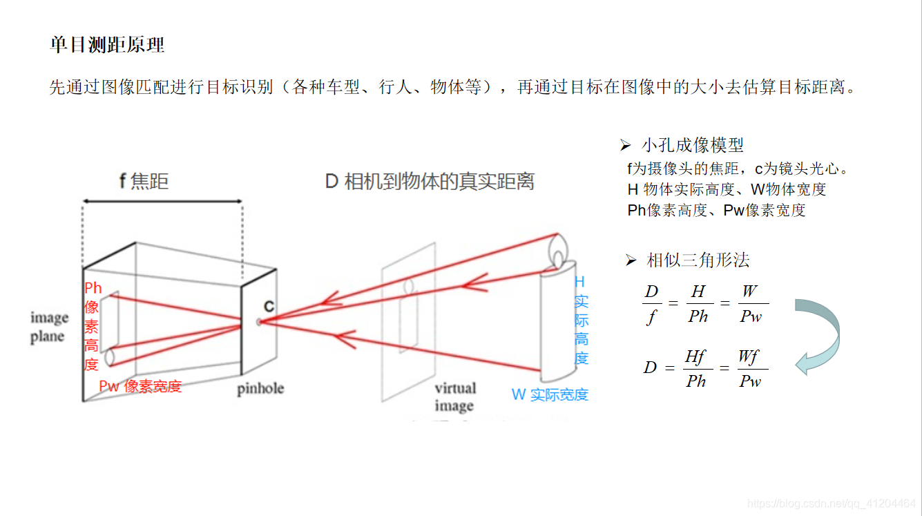 双目立体视觉——华为云-云享MindTalks第十二期_一篇文章认识双目立体视觉一棵小树x-CSDN博客