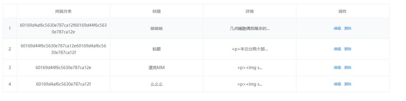 Vue+ElementUI 表格中使用过滤器