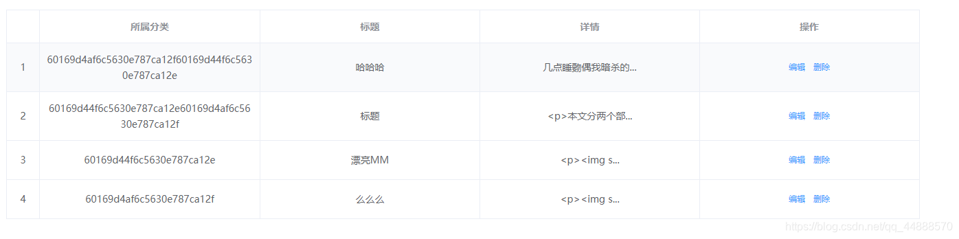 Vue+ElementUI 表格中使用过滤器