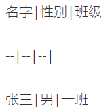 [外链图片转存失败,源站可能有防盗链机制,建议将图片保存下来直接上传(img-OtaPyjLd-1612292747755)(C:\Users\liush\Pictures\屏幕截图 2021-02-03 013552.png)]