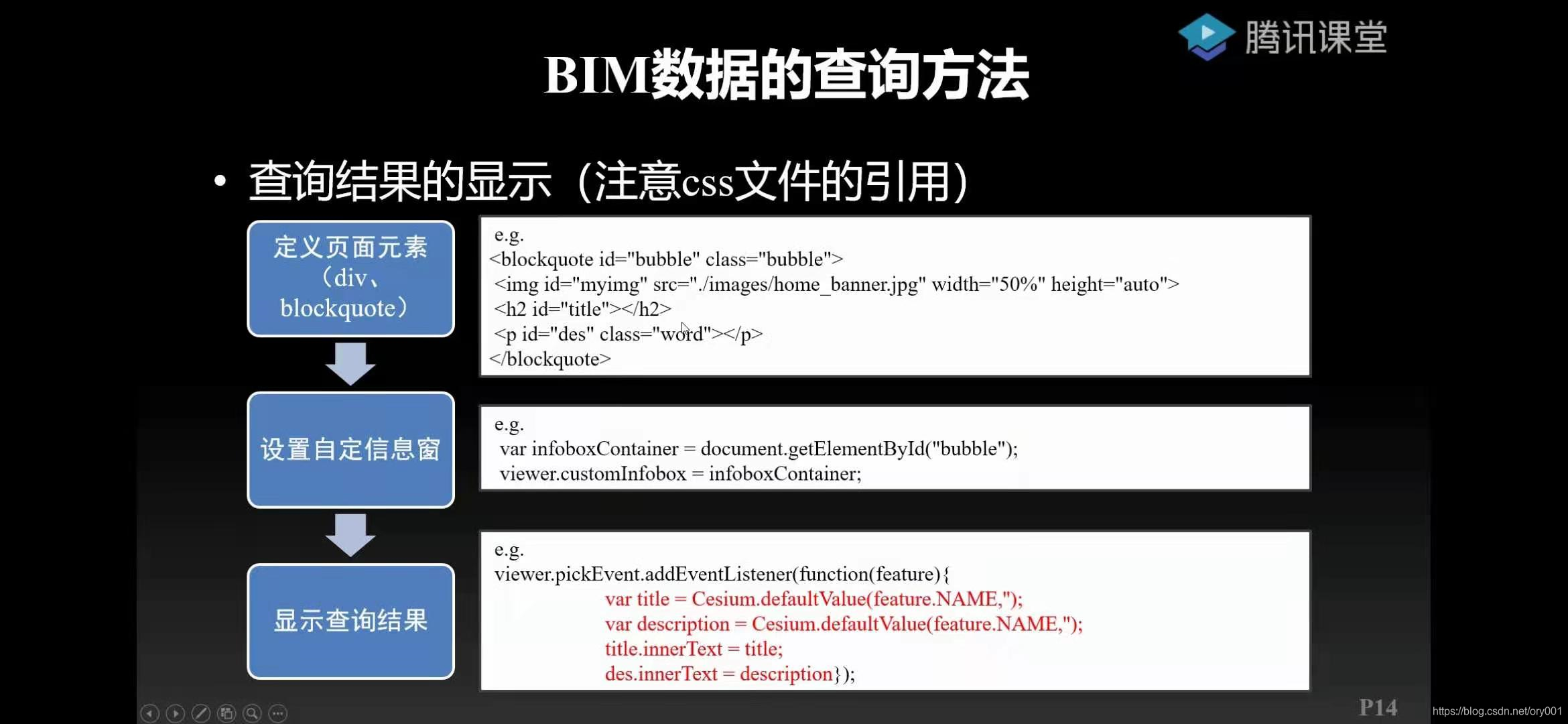 BIM查询