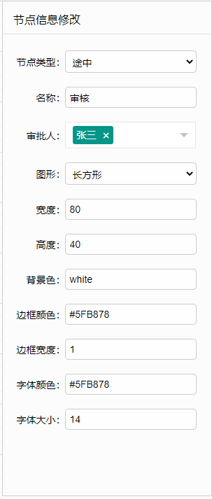 G6流程图绘制
