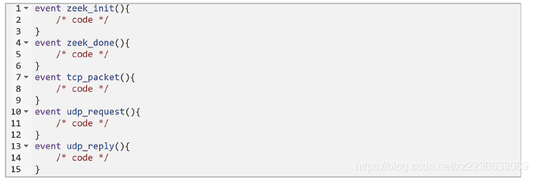 zeek简述(一)-CSDN博客
