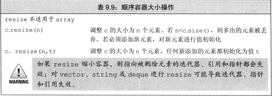 C++primer第九章 顺序容器 9.3 顺序容器操作