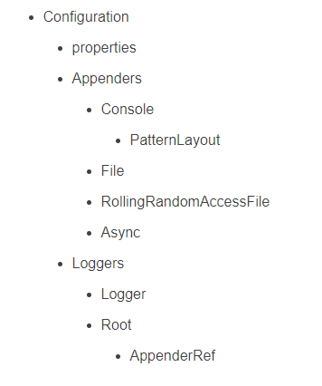 springboot使用log4j2的配置详解