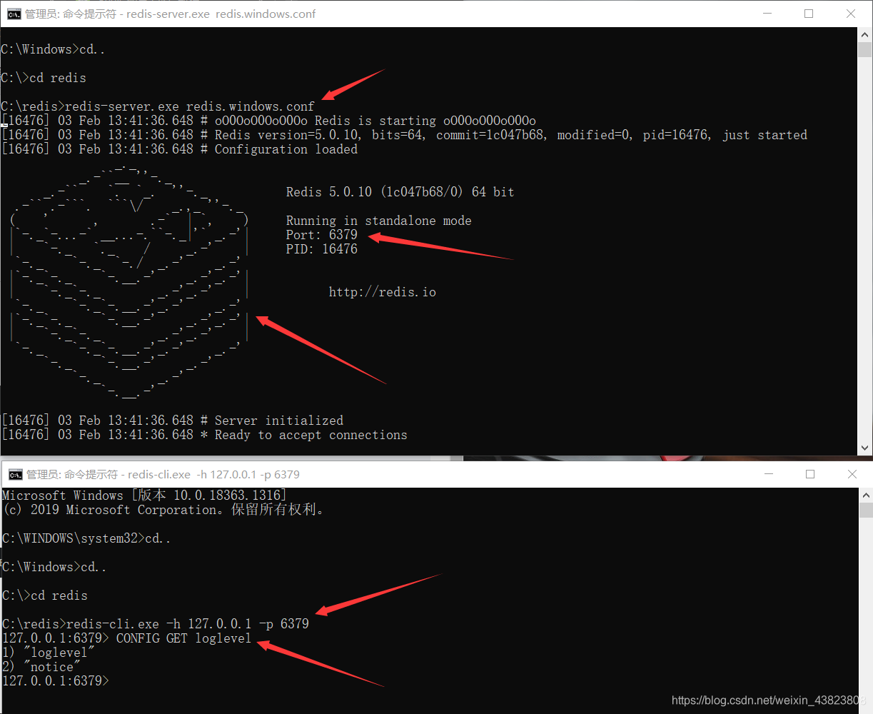 Redis Config