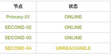 时间节点标记 20210203140101434.png