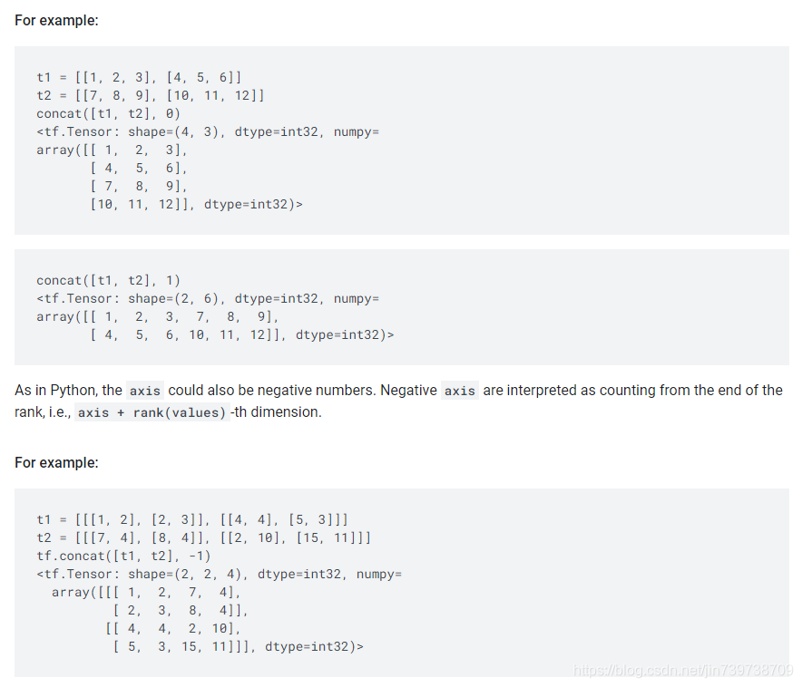 【Tensorflow】tf.image的部分方法详解+基于随机子空间方法(RSM)的图像增强-CSDN博客