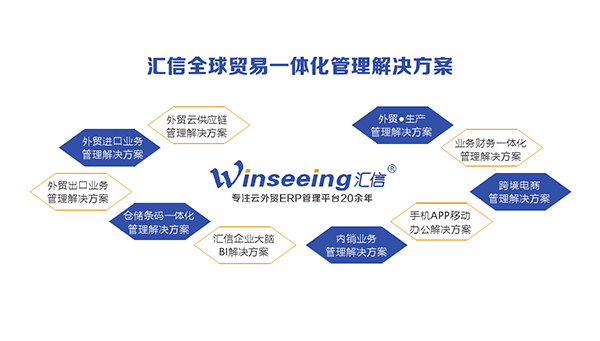 业财一体化管理解决方案丨汇信