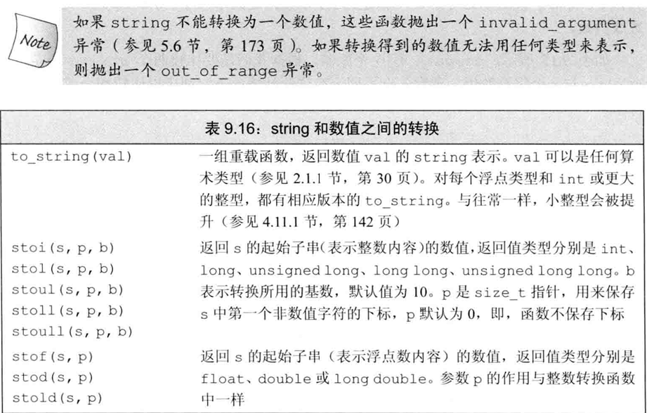 C++primer第九章 顺序容器 9.5 额外的string操作