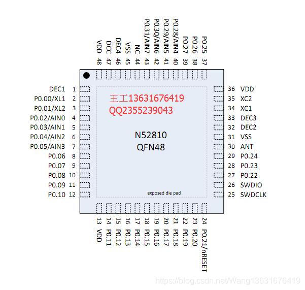 NRF52810引脚/硬件设计/匹配值详细介绍_Wang13631676419的博客-CSDN博客_nrf52810