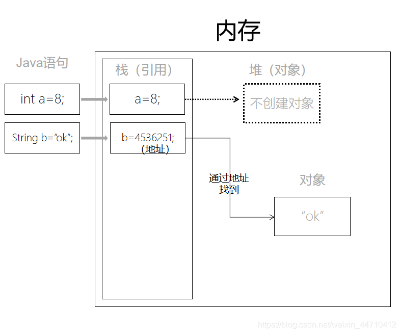 ここに画像の説明を挿入