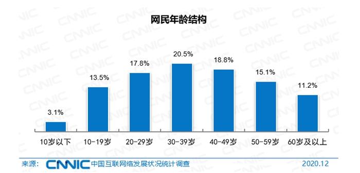 中国脱贫攻坚gdp_中国脱贫攻坚(3)