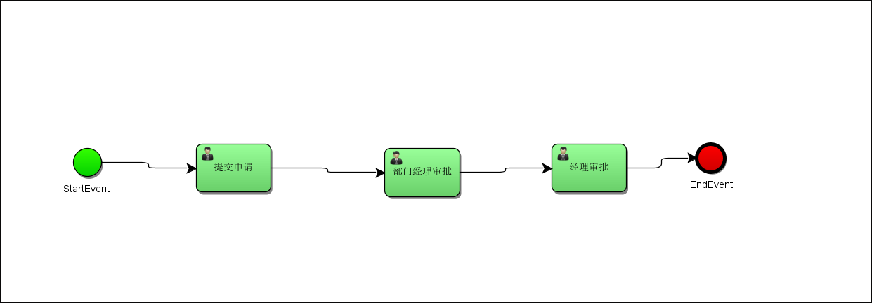 ここに画像の説明を挿入します