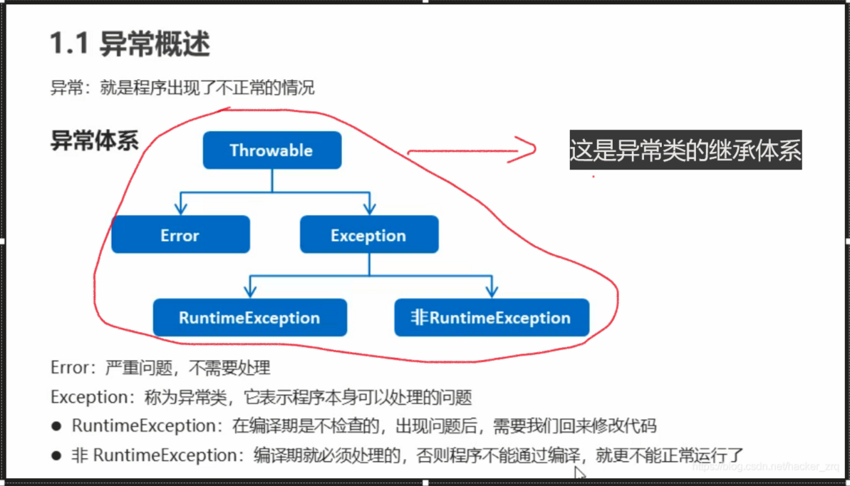 java中trycatch以及异常类相关_throw new parseexceptionCSDN博客