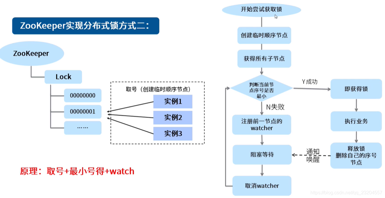 ここに画像の説明を挿入