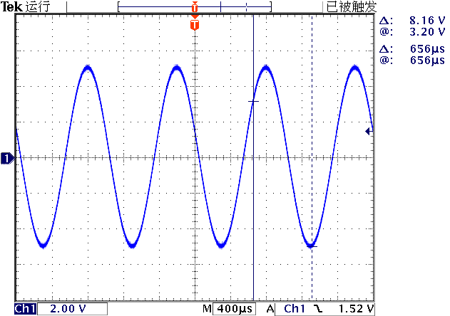 ▲ 输出模式：负载50欧姆，信号峰峰值5V的波形