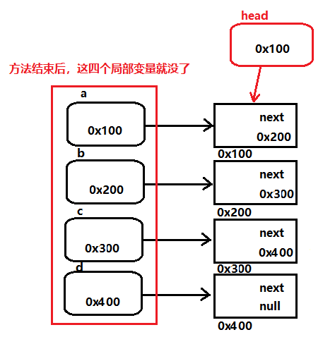 2MTkx,size_16,color_FFFFFF,t_70)