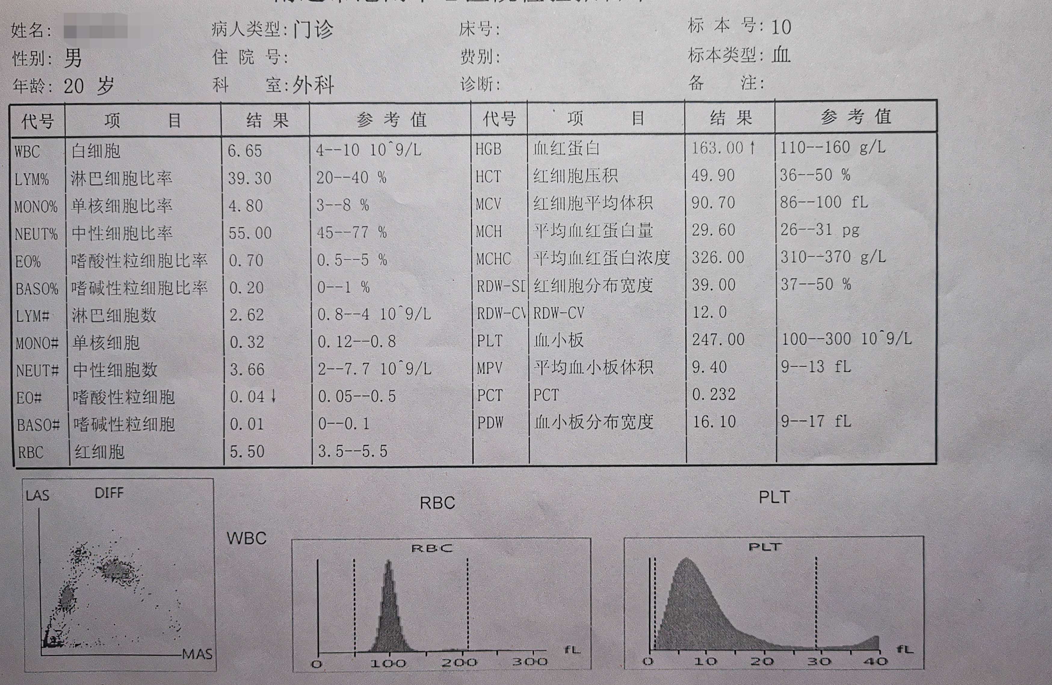 血常规单子图片