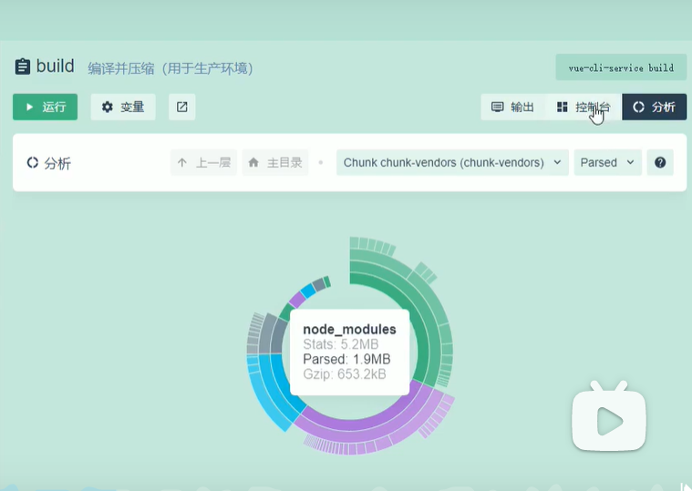 vue项目优化策略