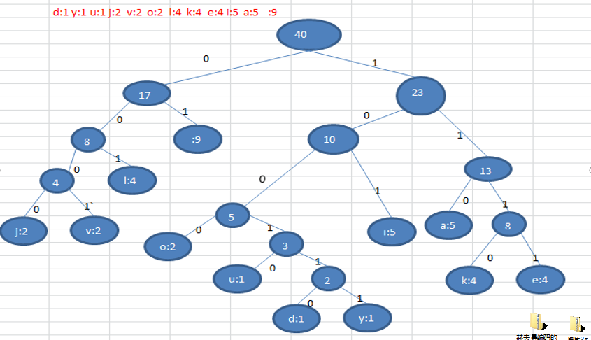 Insert picture description here