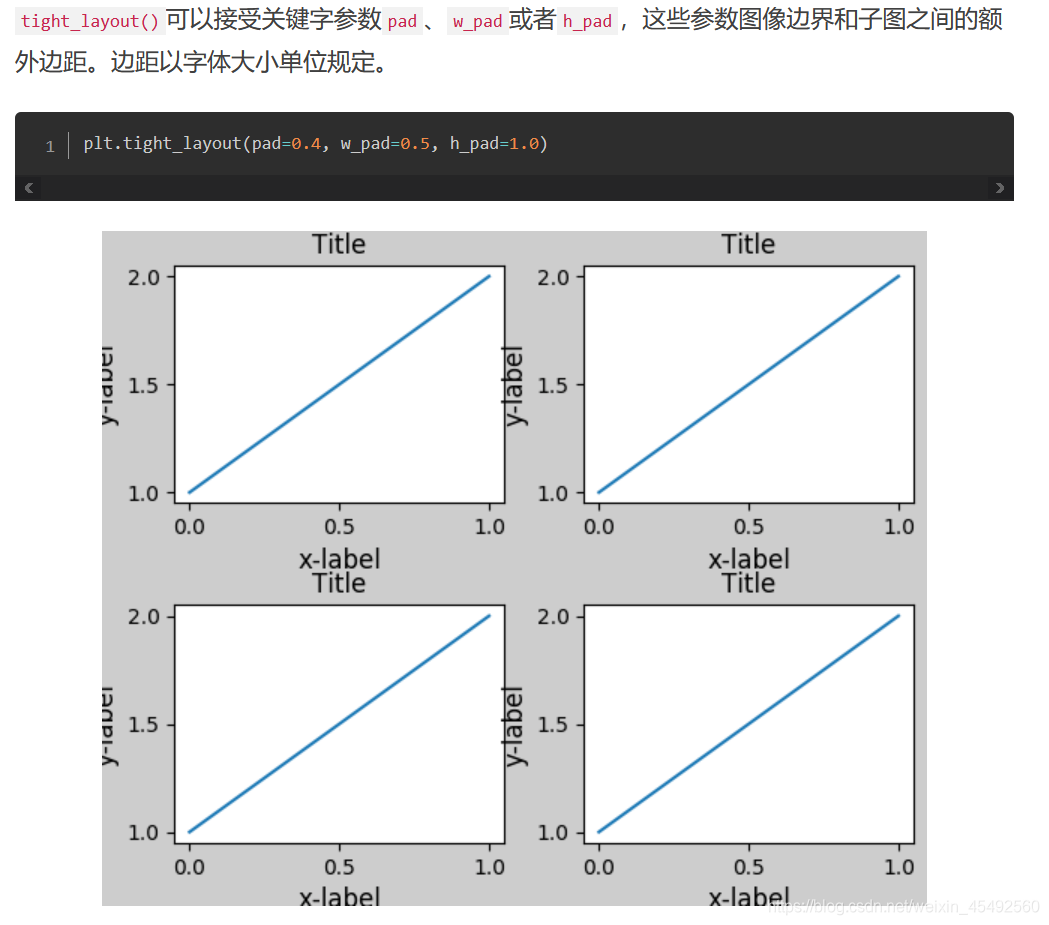 python plt.tight_layout()-CSDN博客