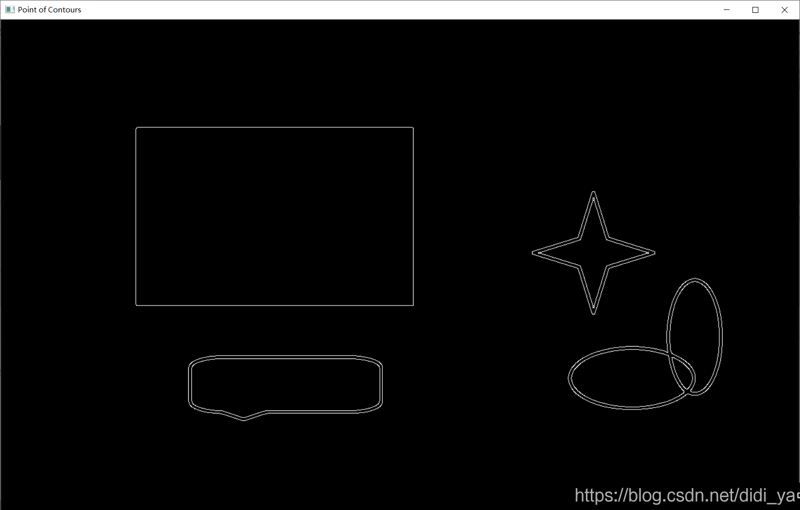OpenCV之轮廓查找与绘制(findContours和drawContours函数详解)_opencv轮廓关系 findcontours ...