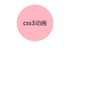 "to",等同于 0% 和 100%其中常用的动画属性如下:animation:所有动画