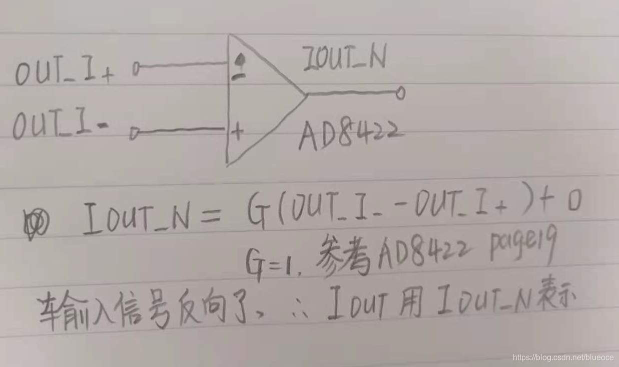 LTC6363和AD8422的一种应用记录 - 艾诺洛格_泡尔斯伊 - 博客园
