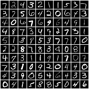 python保存图片的常用方法