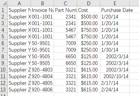 Python数据分析基础——CSV文件——选取特定的列_python选取csv文件的特定列-CSDN博客