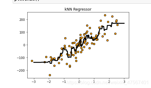 PYTHON基础:K最邻近算法