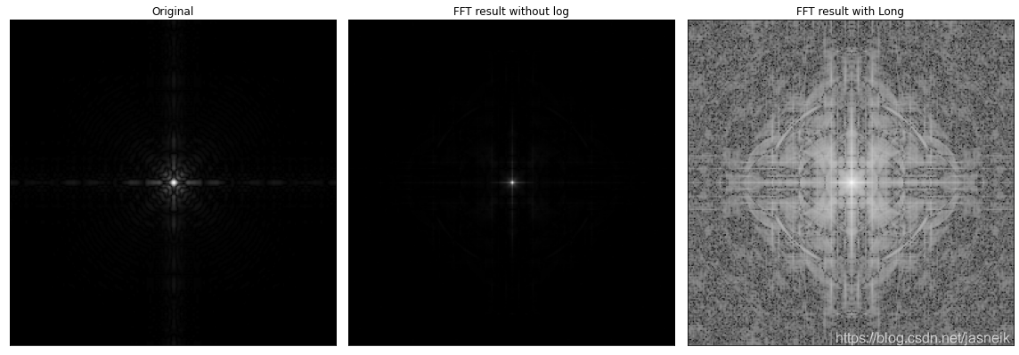 第3章 Python 数字图像处理(DIP) - 灰度变换与空间滤波2 - 图像反转、对数变换_python 反对数-CSDN博客