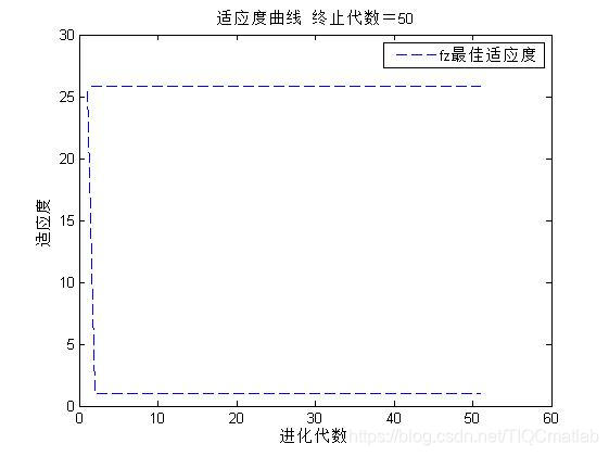 ここに画像の説明を挿入