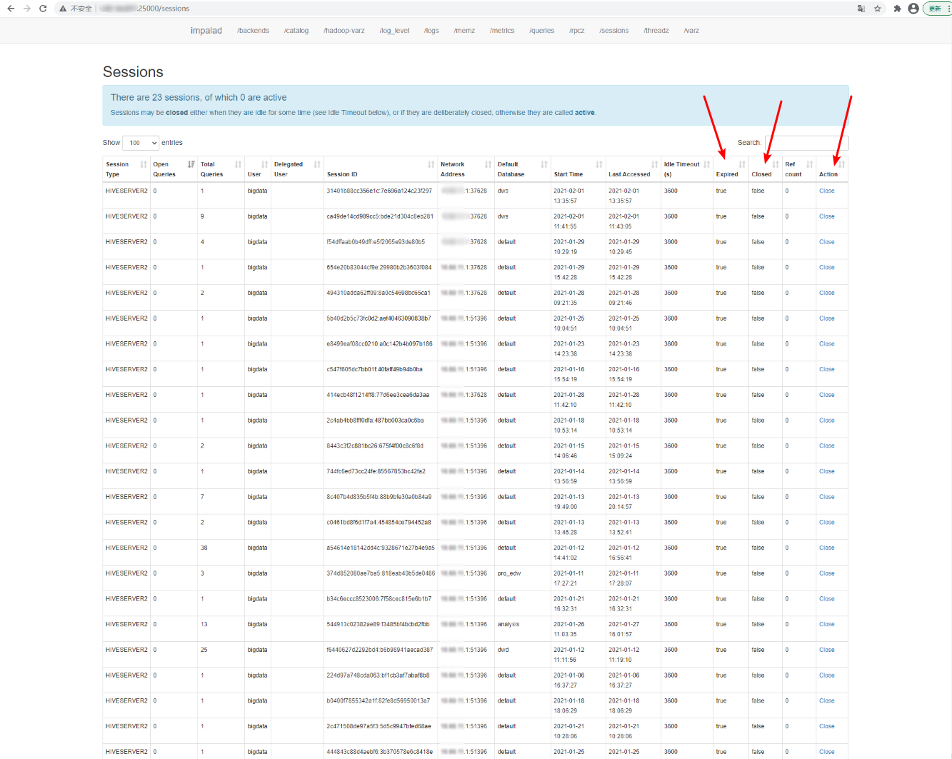 impalad关闭expired的session
